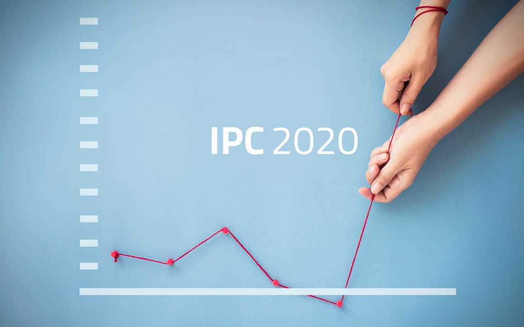 El IPC 2020, baja un 0,5%